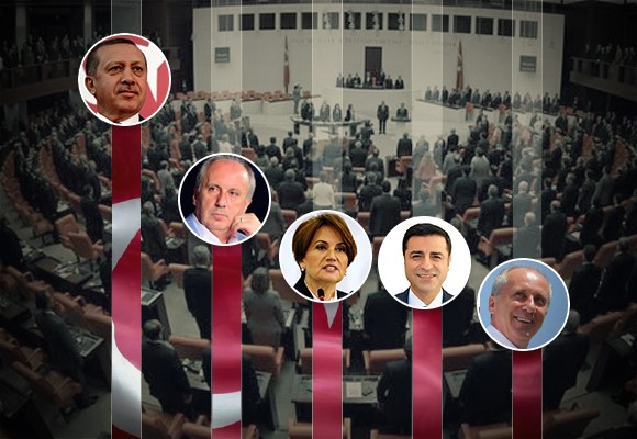 نتائج الانتخابات التركية فوز أردوغان ومواقع المعارضة في البرلمان الجديد