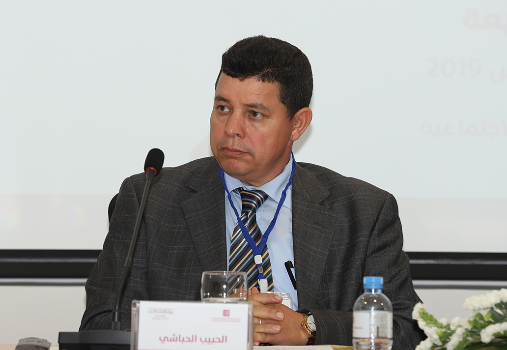 Habib Habbachi: Humanities: The Problem of Strategic Studies and Methodology as a Means to an End 